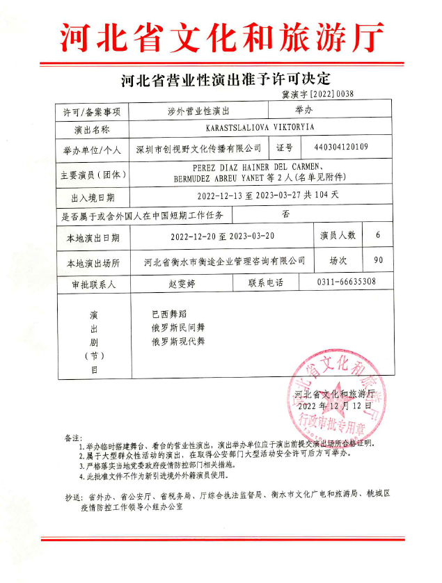 嗨購(gòu)南鄰KARASTSLALIOVA VIKTORYIA 外籍演出成功獲批